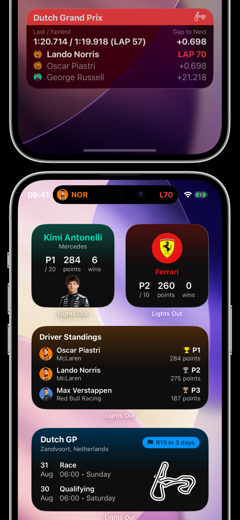 iPhone home screen and lock screen displaying Formula 1 widgets for standings race schedules and live race activities