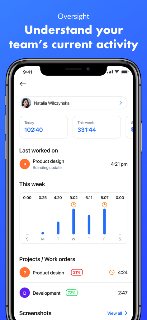 Hubstaff Time Tracker - Interfaz de la aplicación móvil Hubstaff mostrando actividad detallada del equipo y métricas de productividad