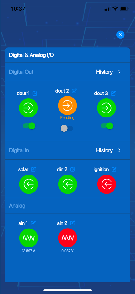 Dashboard mit Anzeige der digitalen und analogen Ein- und Ausgangsstatus für die Fahrzeugverfolgung