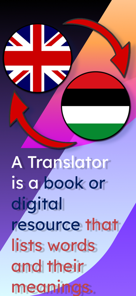 English Nuer Translator - English and Nuer flags with circular arrows indicating translation and a text description of a translator
