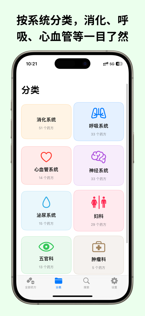 Screenshot der mobilen Ni Shi Classic Prescriptions App, die Kategorien der Traditionellen Chinesischen Medizin zeigt, organisiert nach Körpersystemen