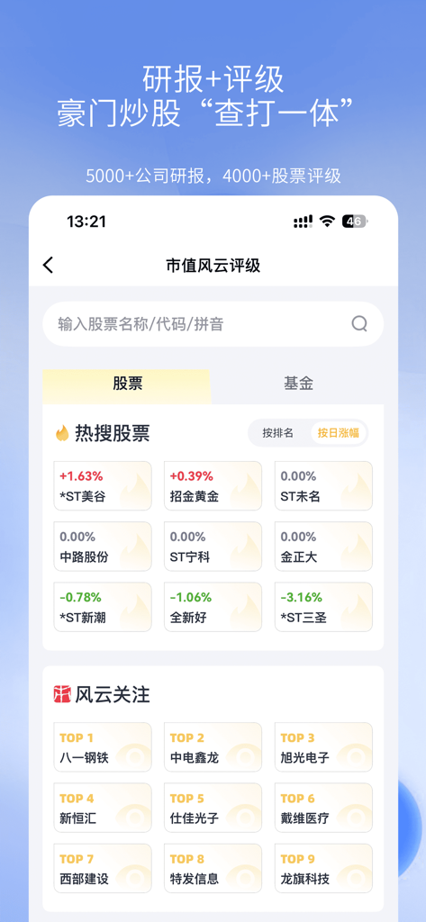 市值风云-深度解读财经头条热点 - Market Value Fengyun app interface showing stock ratings and research report lists