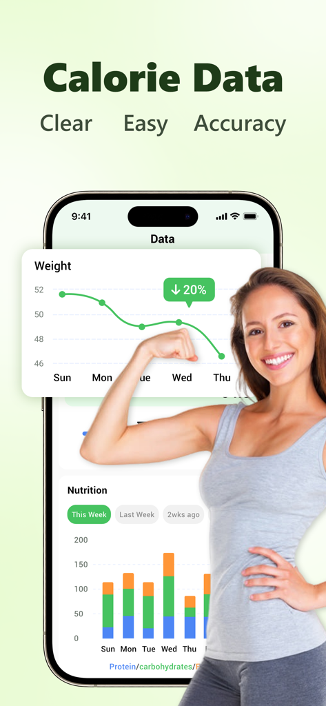 체중 감량 및 영양 차트를 보여주는 Hit Calorie 앱 인터페이스와 피트니스 모델