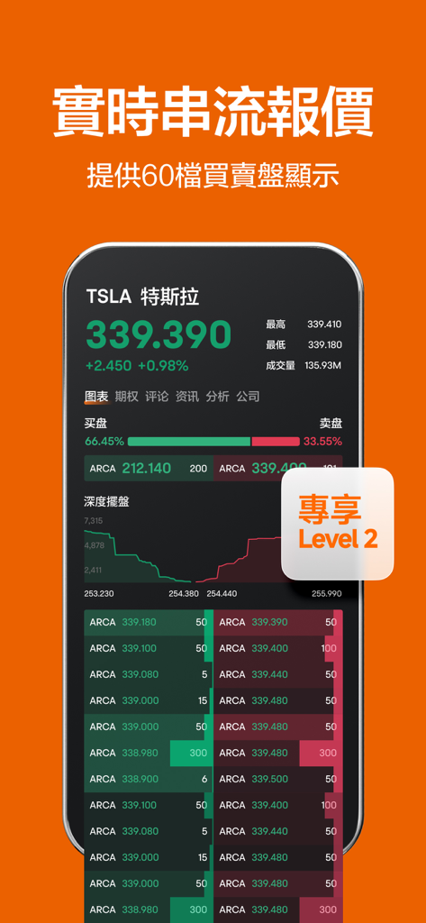 Interfaz de la app Futu Niuniu mostrando datos de mercado de Nivel 2 en tiempo real y libro de órdenes para acciones de Tesla