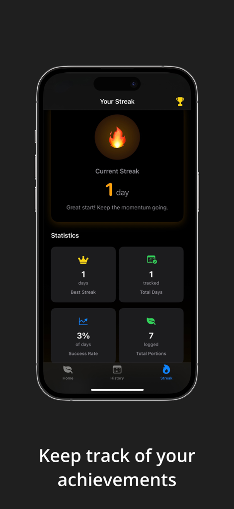 Fruits Tracker: Daily Counter - The streak screen of Fruits Tracker app displaying daily progress and achievement statistics.