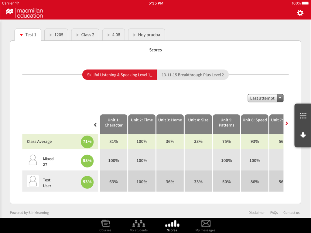 MEE2 - Mac Ed Everywhere - MEE2 app interface showing a teacher gradebook with student scores and class averages for various educational units