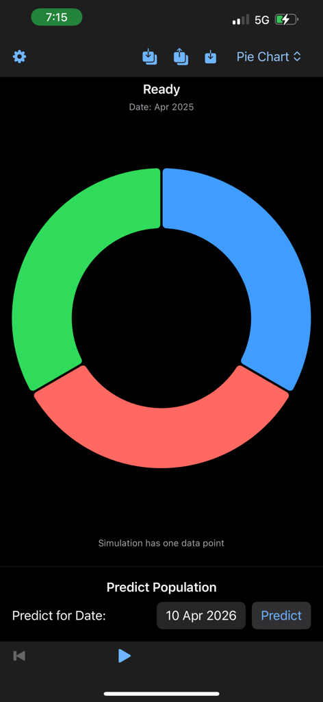 Populion app interface displaying a pie chart for demographic simulation and a prediction tool.