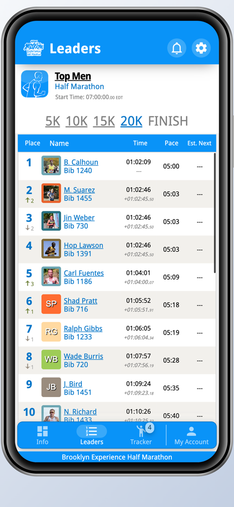 Brooklyn Experience Half - Live race leaderboard showing rankings for the top male runners in the Brooklyn Experience Half Marathon