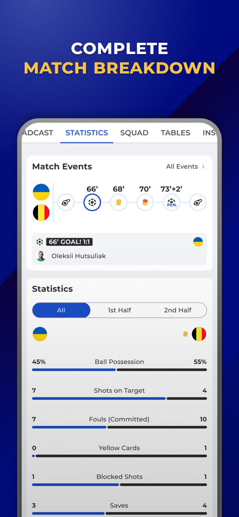 Estatísticas da partida de futebol e detalhamento de eventos no aplicativo Tribuna