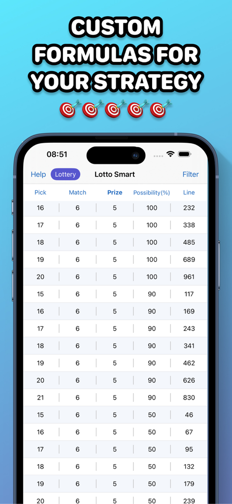 Lotto Lottery Number Generator - Lotto Lottery app interface showing custom formulas and number picking strategies for lottery players