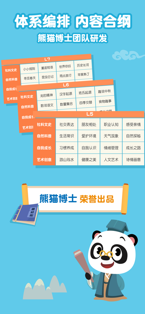 熊猫博士国学-会阅读学儿歌爱表达 - Dr. Panda character presenting a structured multi-level curriculum for Chinese language and culture learning.