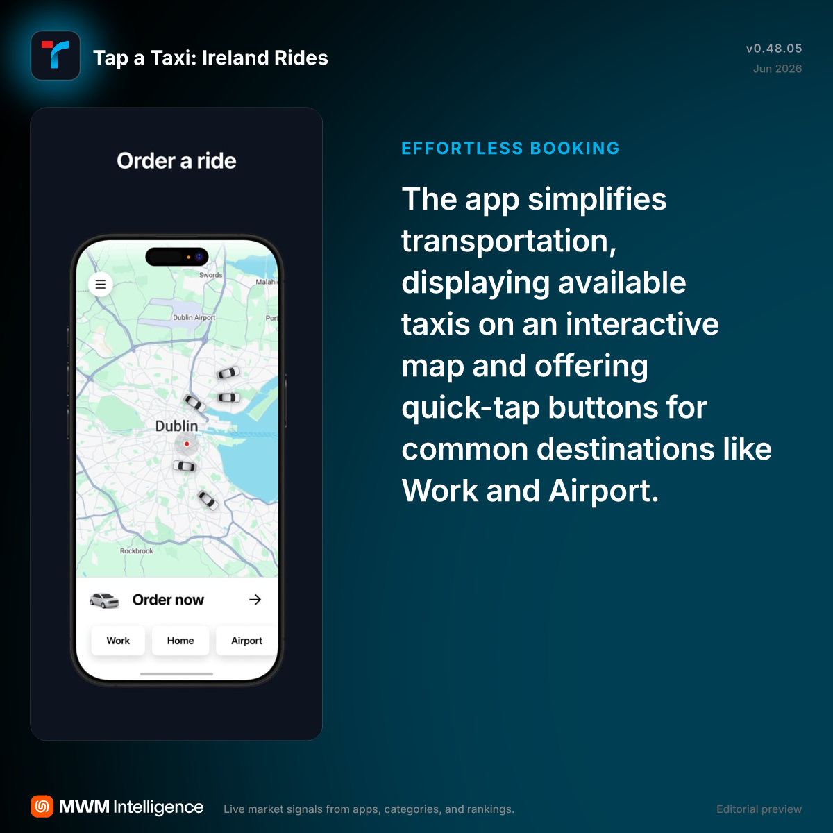 Tap a Taxi: Ireland Rides - Travel App | MWM