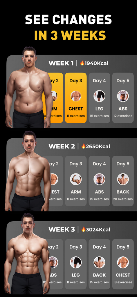 Una guida visiva di trasformazione di tre settimane che mostra i cambiamenti del corpo e i programmi di allenamento giornalieri per la costruzione muscolare