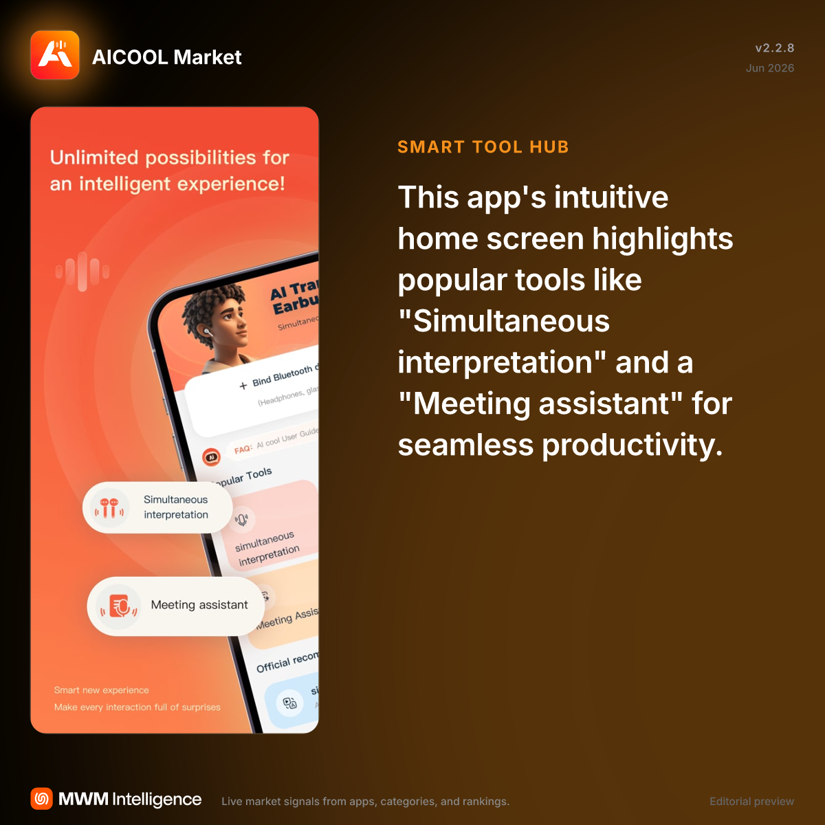 AICOOL Market - Lifestyle App | MWM