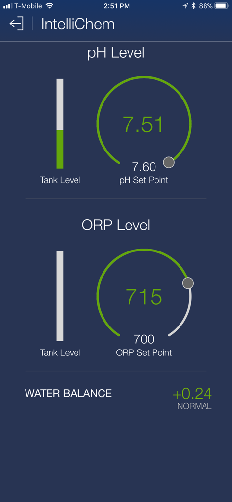Interface mostrando a química da água da piscina, incluindo nível de pH, nível de ORP e equilíbrio geral da água no aplicativo ScreenLogic Connect