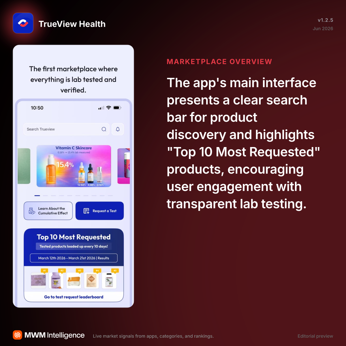 TrueView Health - Health & Fitness App | MWM