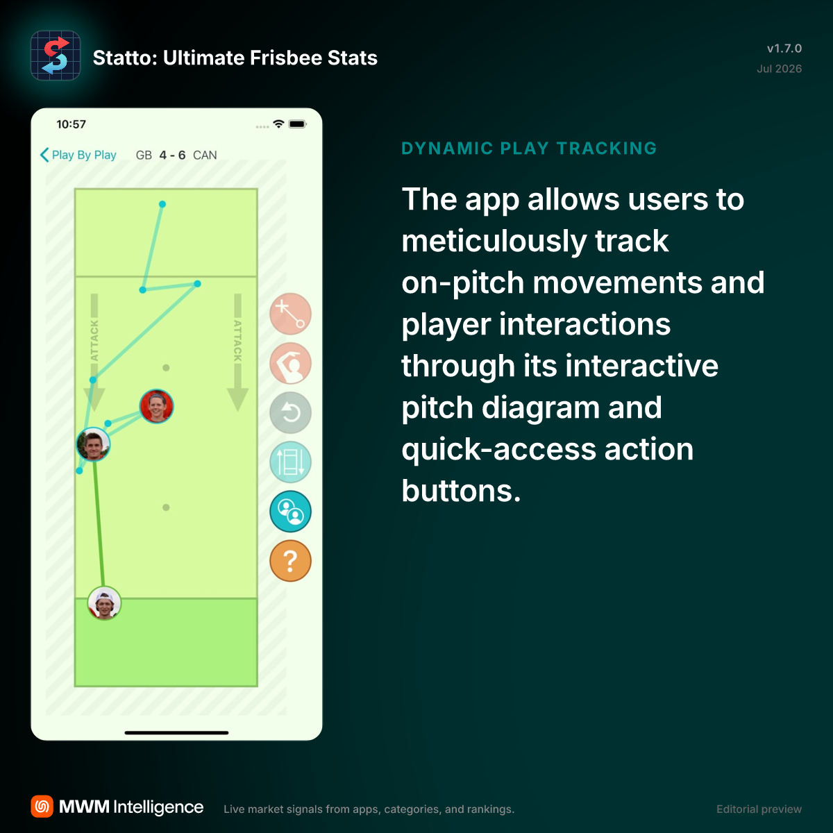 Statto: Ultimate Frisbee Stats - Sports App | MWM