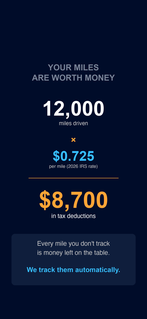 Shoeboxed: Receipt Scanner - Shoeboxed app screen showing tax savings from automatic mileage tracking.
