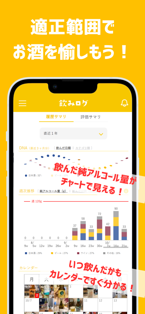 Panel de la aplicación móvil Nomi-log que muestra los niveles de ingesta de alcohol y un calendario de consumo.