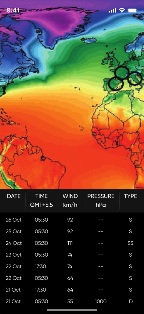 Hurricane Tracker: Storm Alert - Mapa de calor de la temperatura del mar con datos históricos de viento y presión para el seguimiento de huracanes