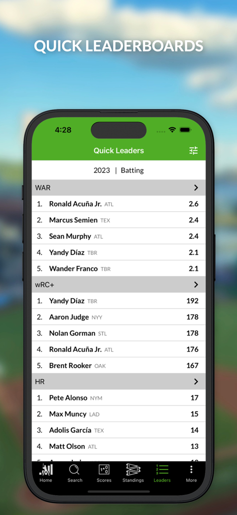 A screenshot of the FanGraphs app showing quick leaderboards for MLB batting statistics including WAR and wRC plus.