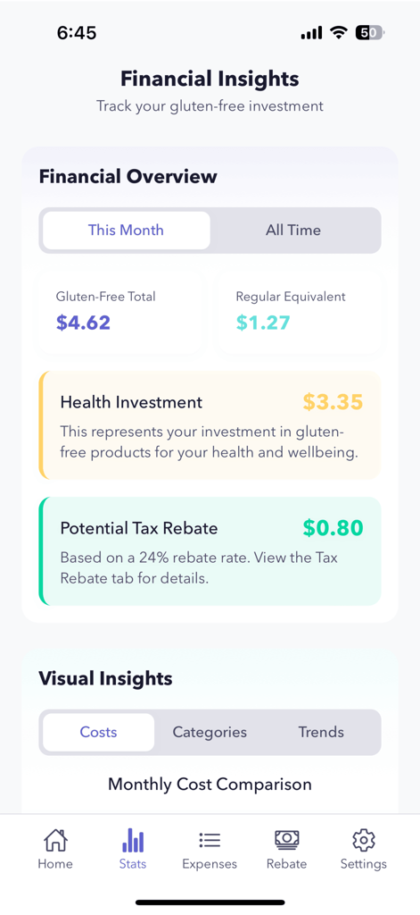 CeliTrack: Celiac Tax Helper - Painel do aplicativo CeliTrack exibindo insights financeiros, incluindo totais de gastos sem glúten em comparação com equivalentes regulares e possíveis cálculos de reembolso fiscal