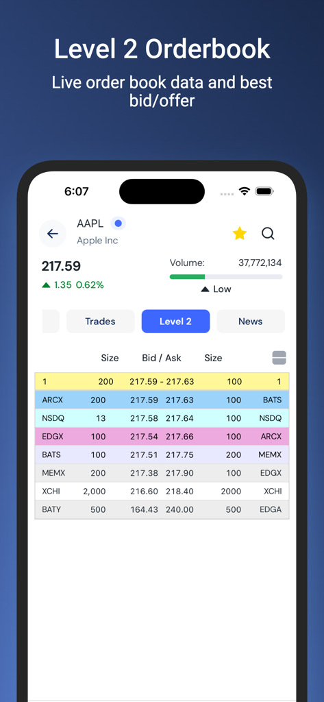 InvestorsHub - Stocks & Crypto - InvestorsHub app displaying Level 2 orderbook with live bid and ask prices for AAPL stock