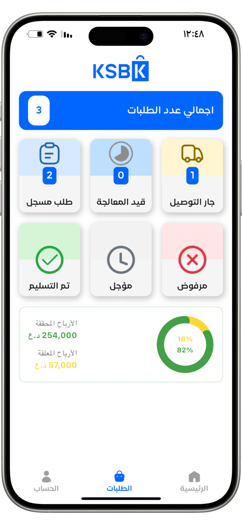 KSBK E-commerce Platform - Painel do aplicativo KSBK mostrando ícones de status de gerenciamento de pedidos e estatísticas de lucro do vendedor