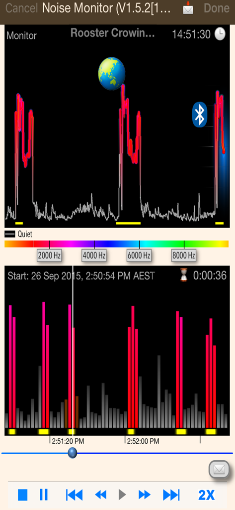 Noise Monitor and Analysis - Noise monitor app interface showing real time sound frequency analysis and a visual session summary