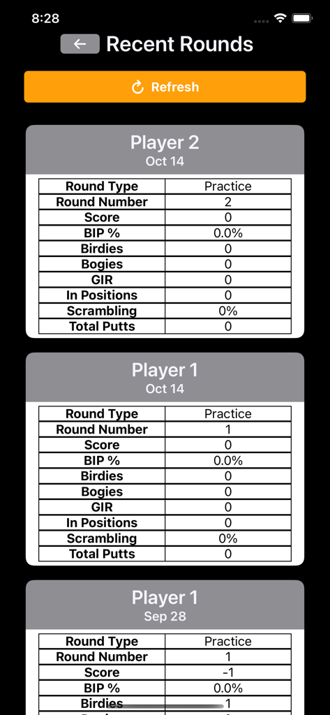 GameForge - Detailed summary of recent golf rounds showing performance statistics like scores and greens in regulation in the GameForge app