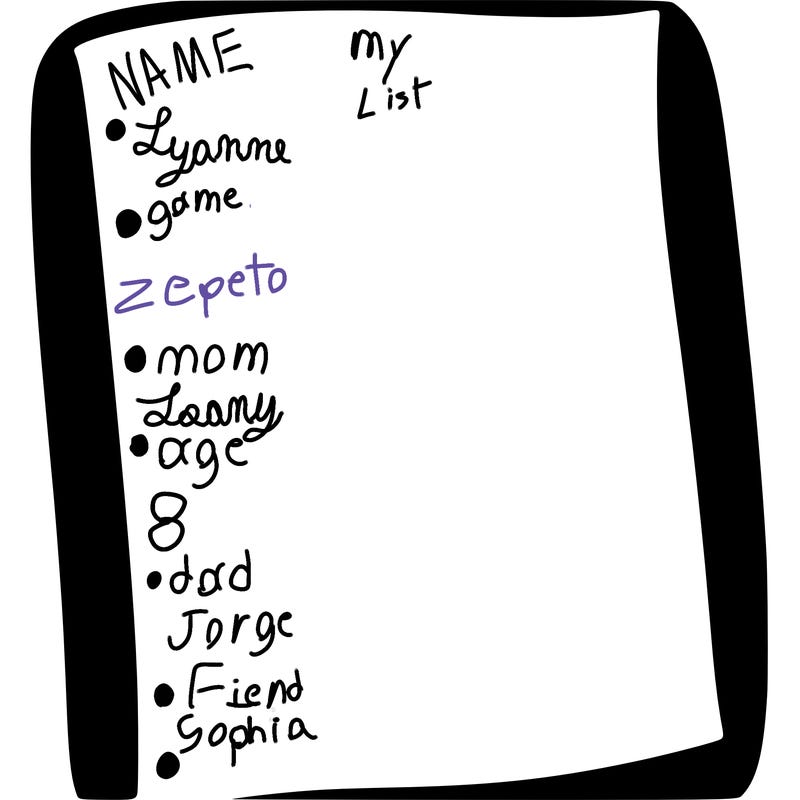 blank white page with nothing drawn on it