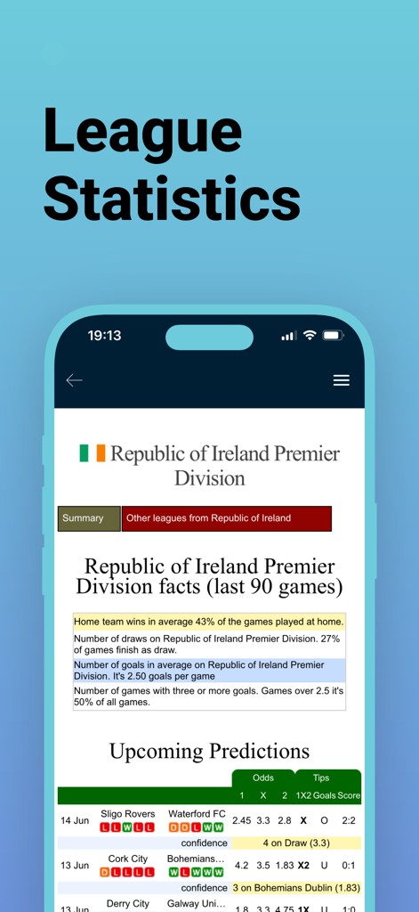 SoccerVital - SoccerVital app screen displaying league statistics and match predictions for the Irish Premier Division.