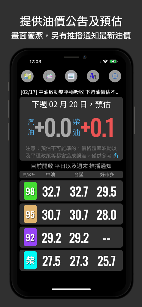 油價快訊 - Dashboard of a mobile app showing fuel price predictions and current gas station rates in Taiwan
