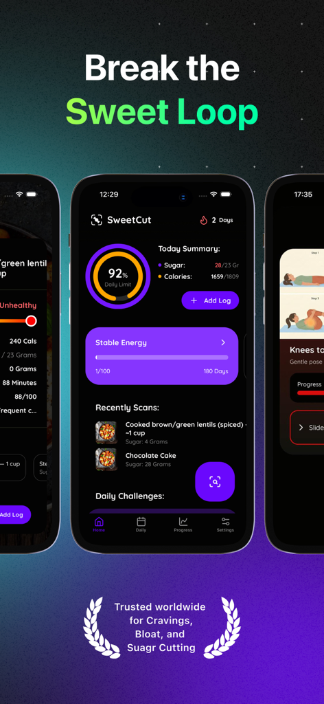 SweetCut: Stop Sugar & Debloat - SweetCut mobile app interface showing a daily sugar intake summary and energy tracking dashboard