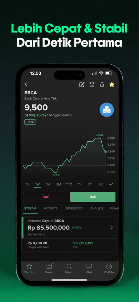 Stockbit - Stock Investing App - Interface de l'application mobile Stockbit montrant un graphique boursier sur une semaine pour BBCA avec des boutons d'achat et de vente.