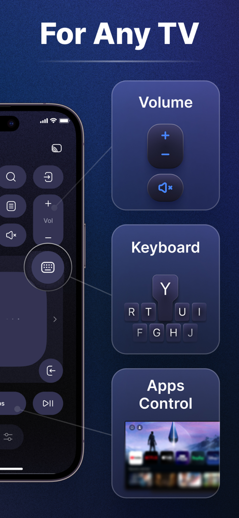 Universal TV Remote Control・ - A smartphone screen displaying a universal TV remote app interface with highlighted features for volume control keyboard and app management
