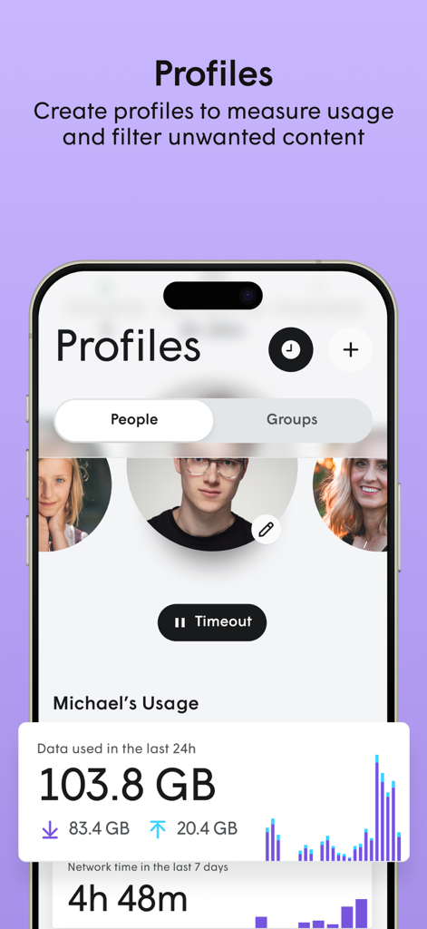 Plume Home app interface showing user profiles and detailed network data usage statistics