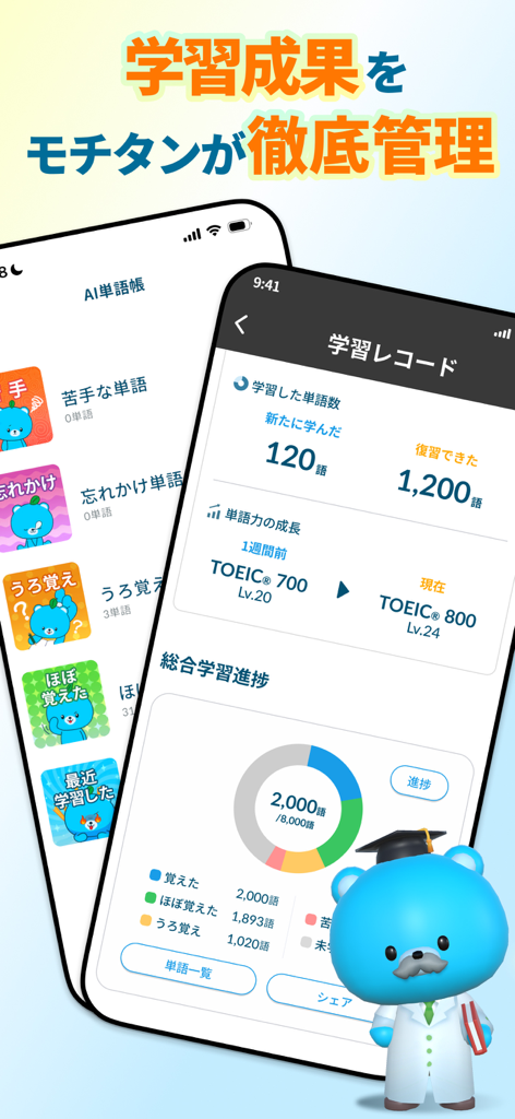 Mochitan app dashboard displaying vocabulary learning progress and TOEIC score growth