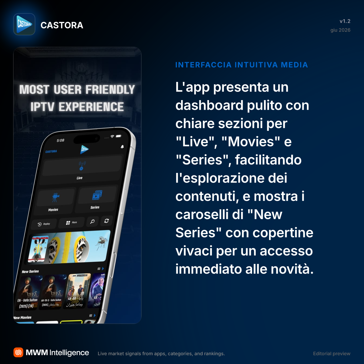 CASTORA - App di Intrattenimento | MWM