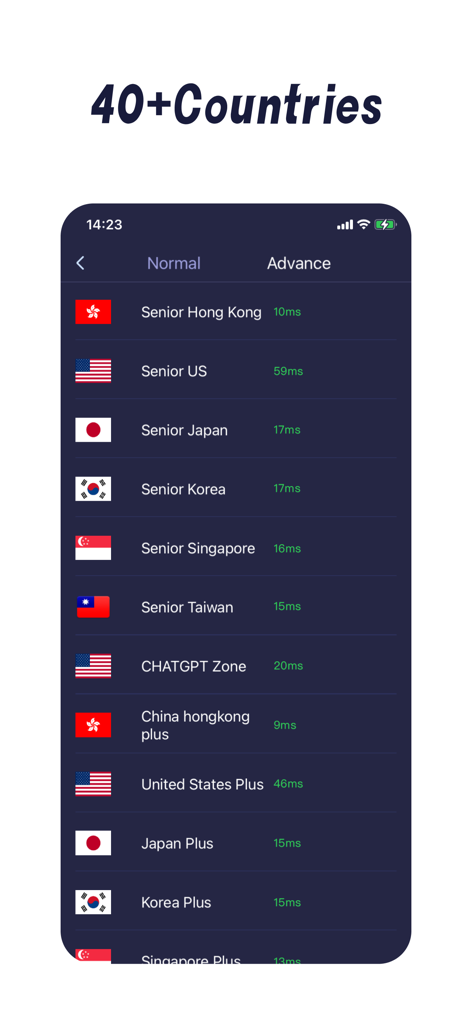 HuYue VPN - Interfaz de HuYue VPN mostrando una lista de servidores en diferentes países con velocidades de latencia