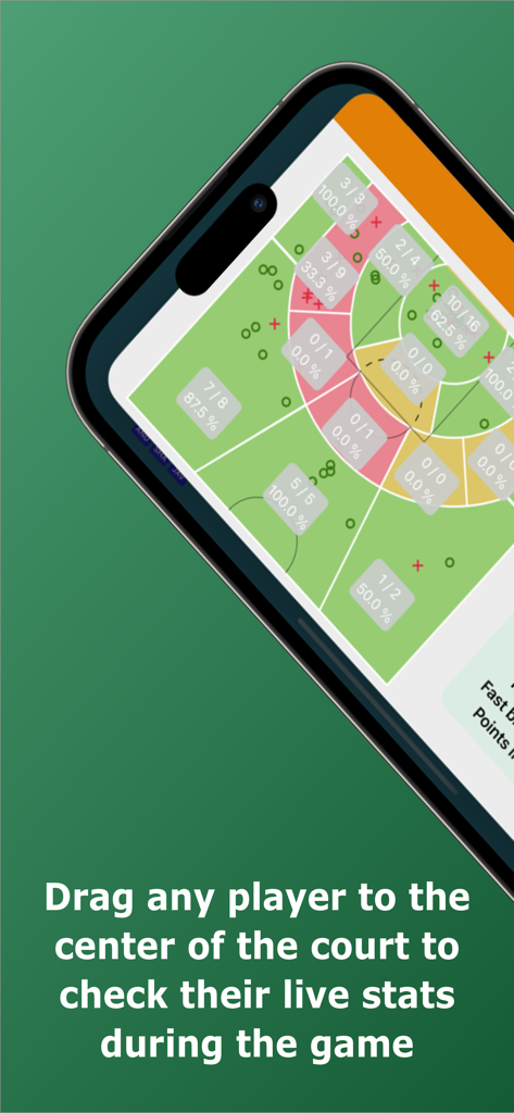 Basketball Stats Assistant - Basketball shot chart on a smartphone showing scoring percentages by court zone