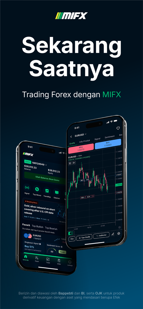 MIFX - Due smartphone che mostrano l'interfaccia dell'app MIFX con un grafico di trading live e una dashboard per il trading di forex.