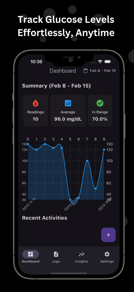 iPhone mostrando o painel do aplicativo Glucose Tracker com um gráfico de linha de nível de açúcar no sangue e métricas de resumo de saúde