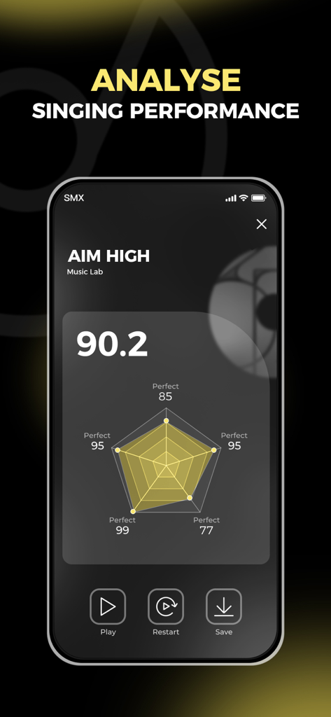 EasySing by StarMaker - A smartphone showing a five-dimensional singing analysis chart with a performance score of 90.2 on the EasySing app.