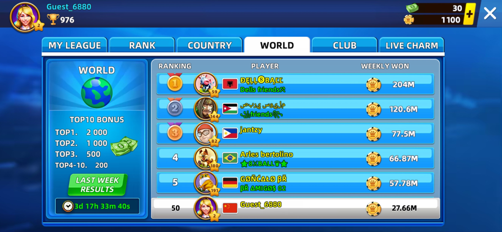 8 Ball Blitz - Billiards Games - 8 Ball Blitz global ranking leaderboard showing top players and weekly winnings
