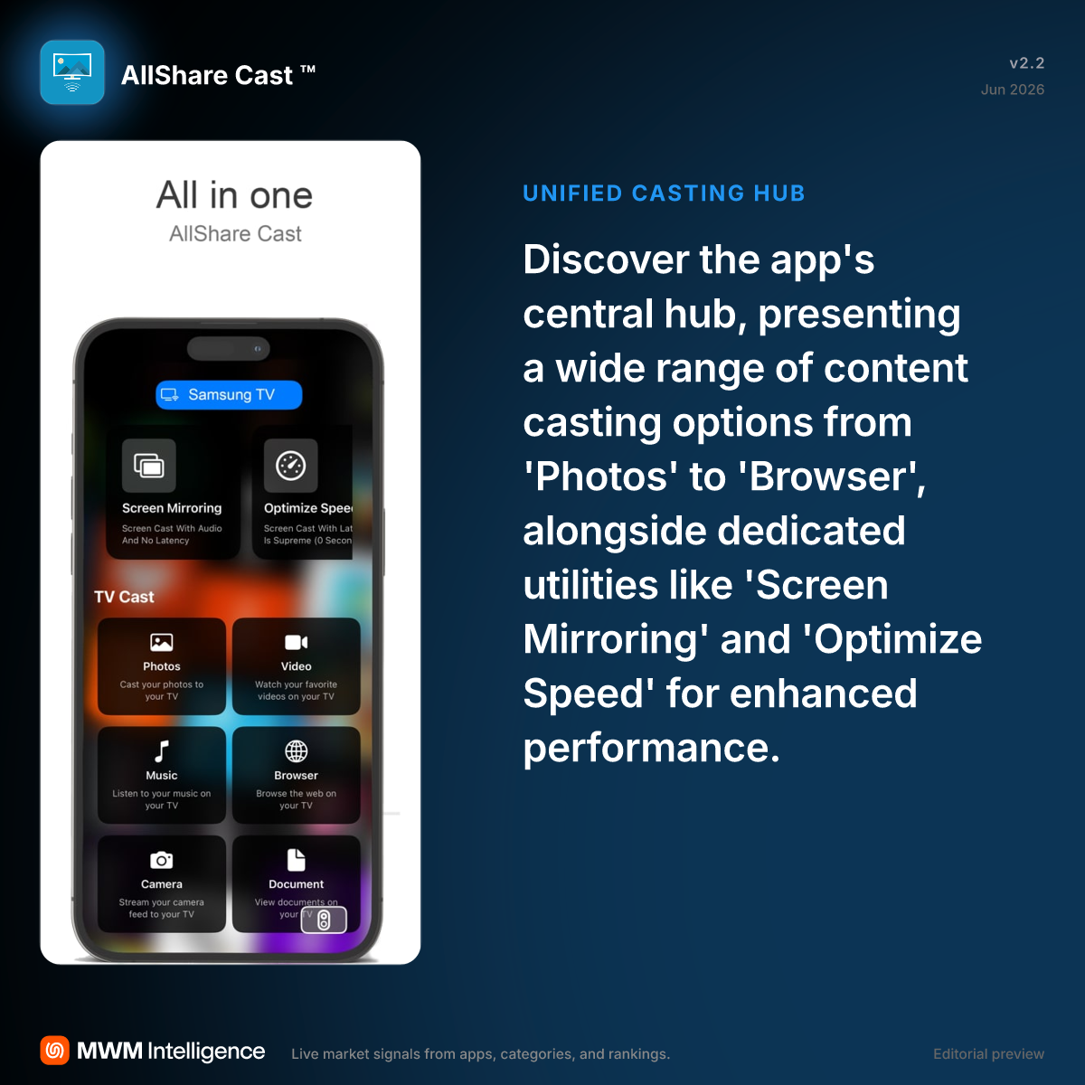 AllShare Cast ™ - Entertainment App | MWM