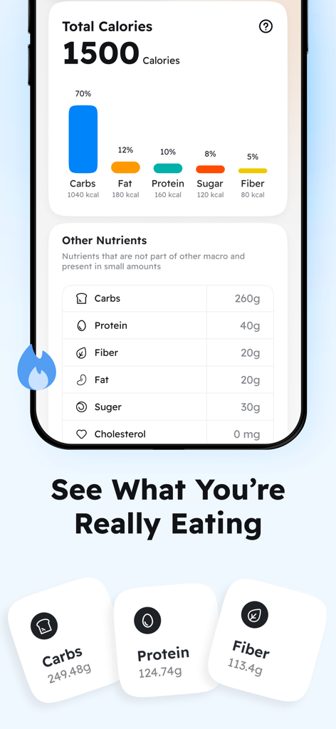 Food Scanner - LabelCheck - Health & Fitness App | MWM