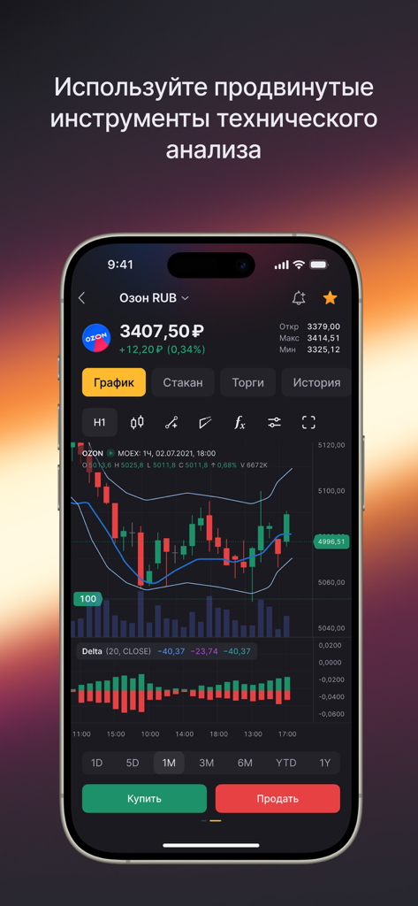 FinamTrade mobile app interface showing a professional candlestick chart with technical analysis indicators for stock trading