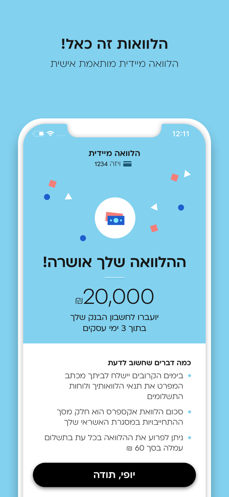 Bestätigungsbildschirm in der Cal-App für einen Sofortkredit von 20.000 Schekel