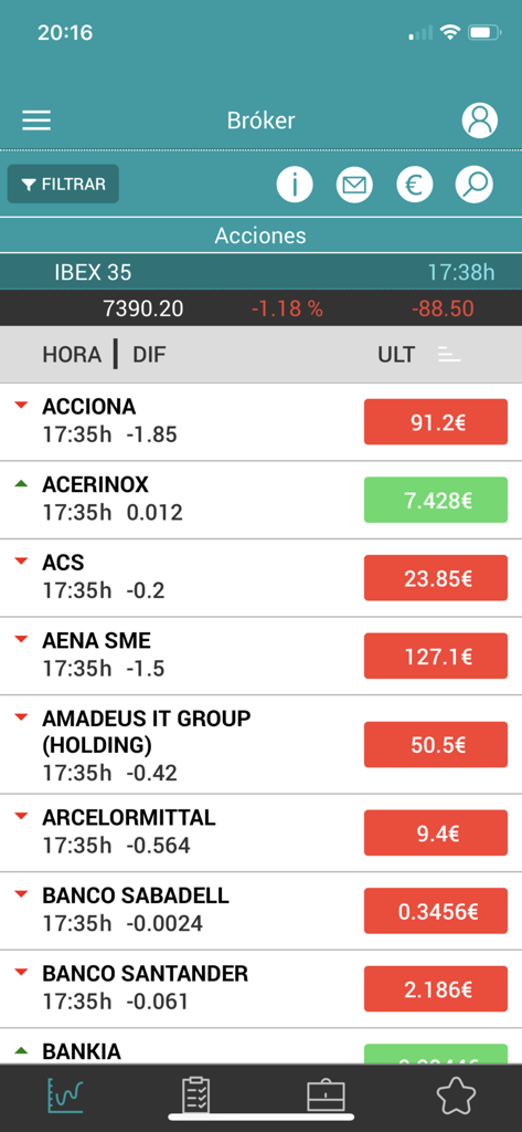 GVC Gaesco App - Pantalla de bróker de la aplicación móvil GVC Gaesco mostrando precios de acciones del IBEX 35